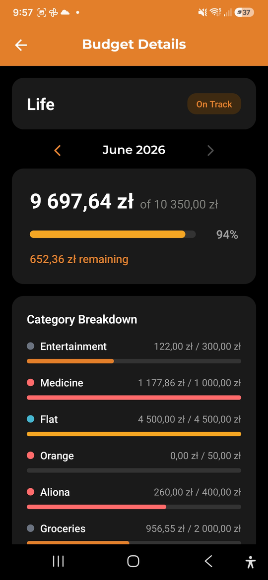 Budgets and goals - AI Budget Assistant