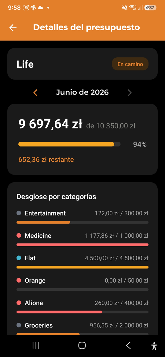 Presupuestos y metas - AI Budget Assistant