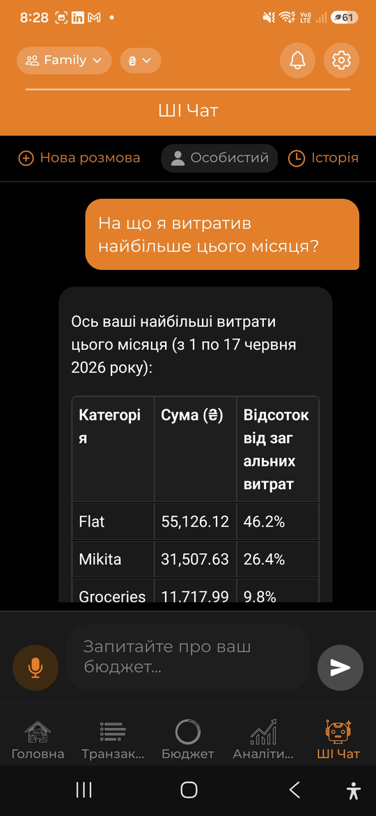ШІ-асистент - AI Budget Assistant