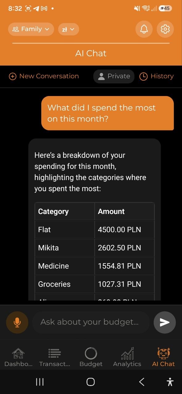 AI Chat conversation
